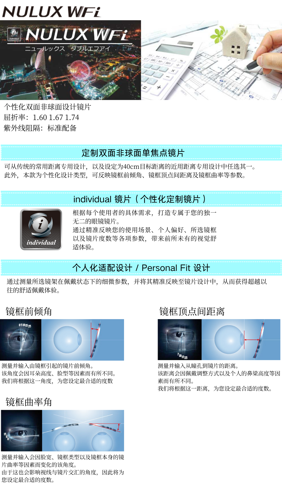 单光镜片价格表